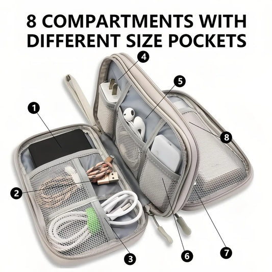 Travel Cable Organizer Pouch Electronic Accessories Organizer with Wrist Strap Waterproof Double Layers Portable Electronics Travel Carrying Case for Cord, Charger, Phone, Earphone, Daily Business Trips Use, Travel Essentials, Gifts for Men Women