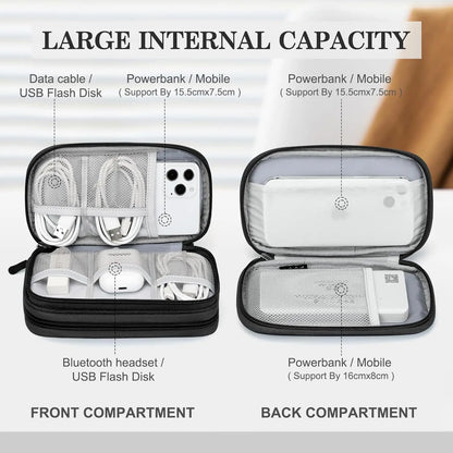 Travel Cable Organizer Pouch, 2026 New Portable Waterproof Double Layers Storage Bag for Cable, Cord, Charger, Phone, Earphone, Medium, with Removable Card Slots for USB Adapter